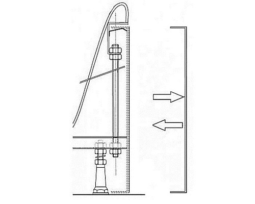 Крепление панели Ravak CHROME B28100000N