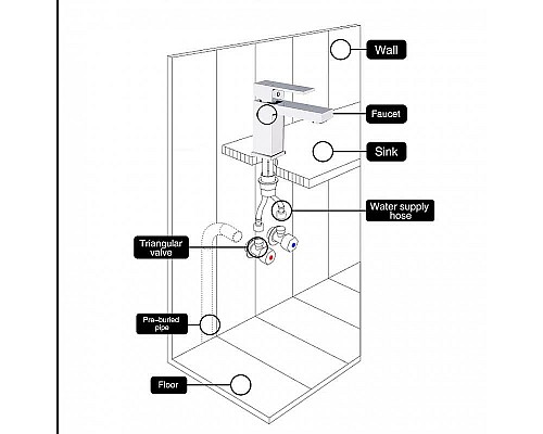 Смеситель для раковины Gappo G39 G1039 Хром
