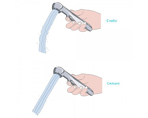 Гигиенический душ GPD STS06 Хром