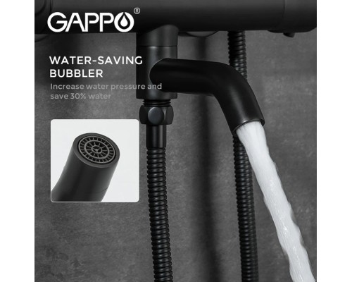 Душевая система Gappo G90 с термостатом Черная матовая