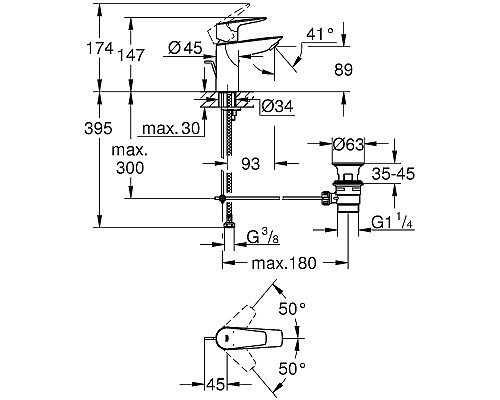 Смеситель для раковины Grohe BauEdge 23328001 Хром
