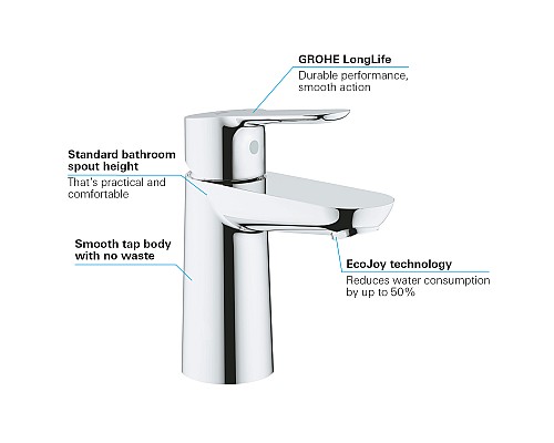 Смеситель Grohe для раковины 23330000