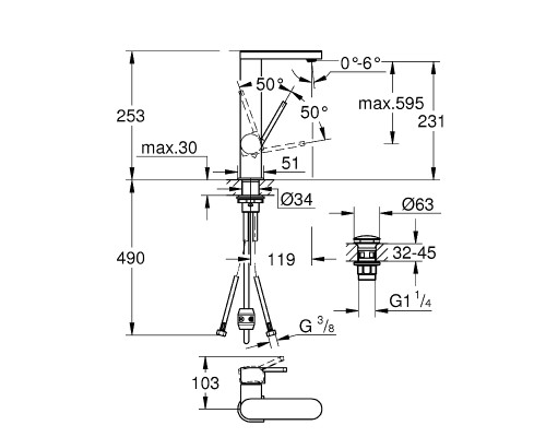 Смеситель для раковины Grohe Plus Хром