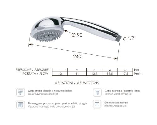 Ручной душ Remer 321GRX Хром