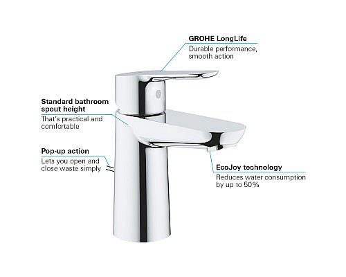 Смеситель Grohe для раковины со сливным гарнитуром 23328000