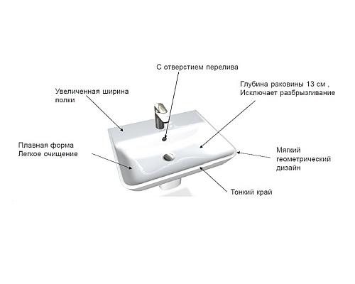 Раковина Jacob Delafon EGD11200 Раковина Jacob Delafon EGD11200