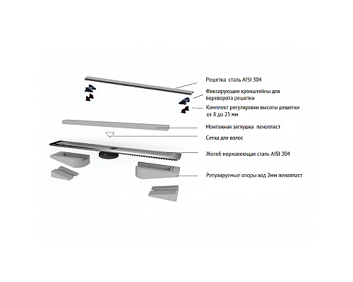 Душевой лоток BERGES C1 Norma 600 матовый хром боковой