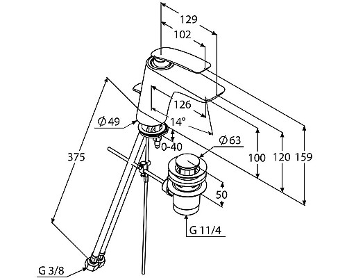 Смеситель для раковины Kludi Balance 520238775 Черный Хром