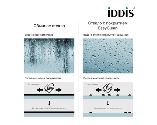 Душевое ограждение IDDIS Slide глянцевый алюминиевый профиль