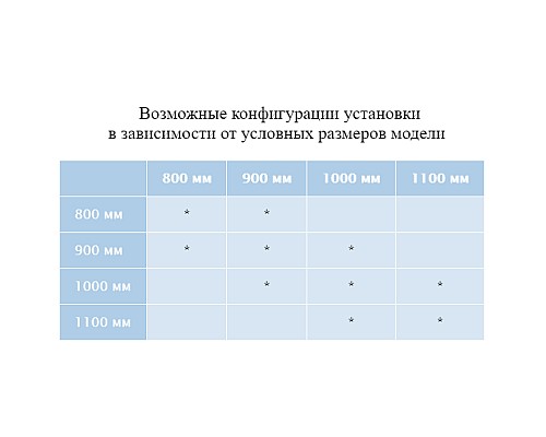 Душевой уголок RGW PA-38 90х90