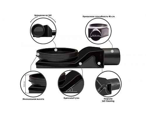 Душевой лоток Betto by Pestan Line 550 13702509