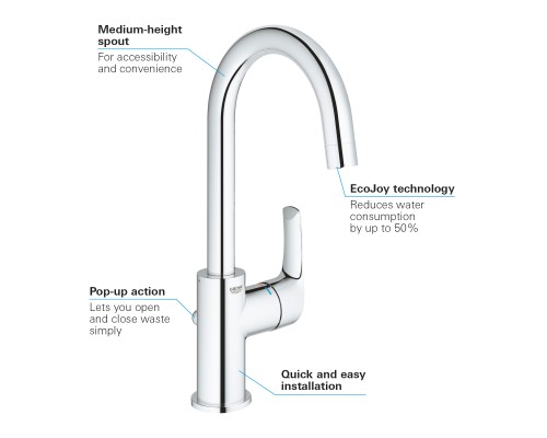 Смеситель Grohe для раковины со сливным гарнитуром