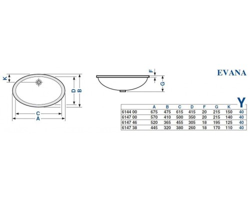 Раковина Villeroy Boch Evana 61440001