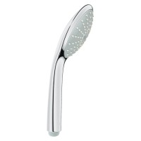 Ручной душ Grohe