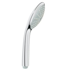 Ручной душ Grohe