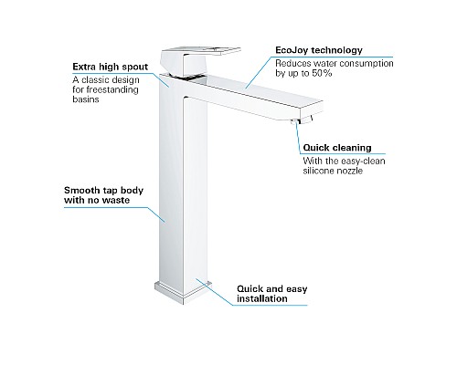 Смеситель Grohe для раковины однорычажный 23406000