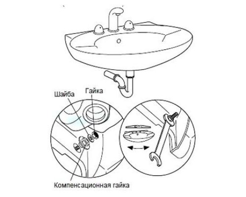 Раковина Jacob Delafon E1998G-00