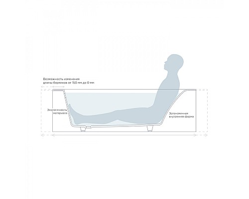 Ванна встраиваемая Salini ORLANDO VASTA 190x100 102014G