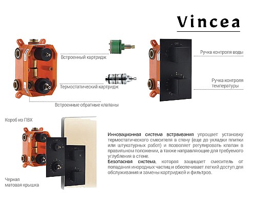 Душевая система Vincea VSFW-103TMB с термостатом Черная матовая