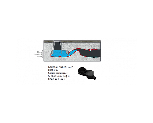 Душевой лоток BERGES SIMPEL 1000 матовый хром боковой