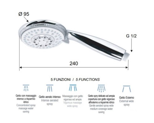 Ручной душ Remer 318F4X Хром