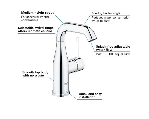 Смеситель Grohe для раковины однорычажный 23463001