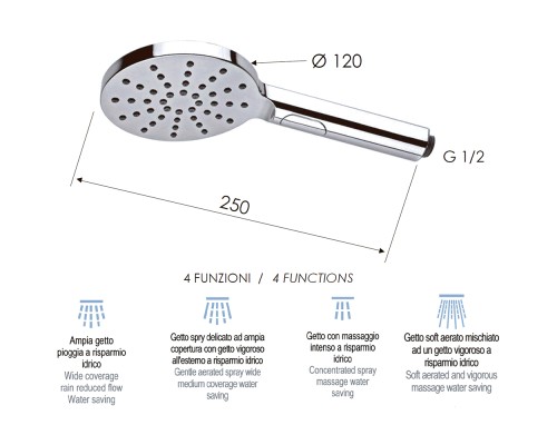 Ручной душ Remer 318MPX Хром