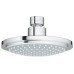 Верхний душ Grohe 160 мм