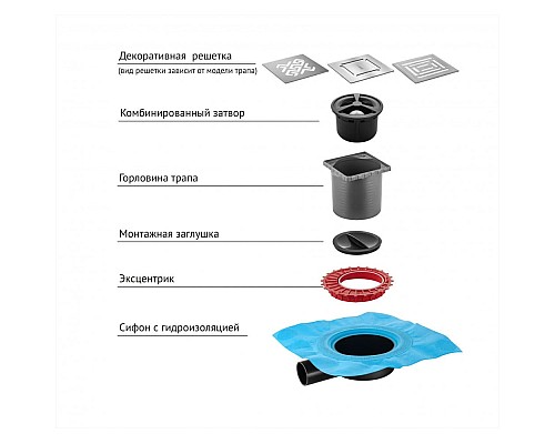 Трап BERGES ZENTRUM Uno 150х150 матовый хром выпуск D50 H65 боковой