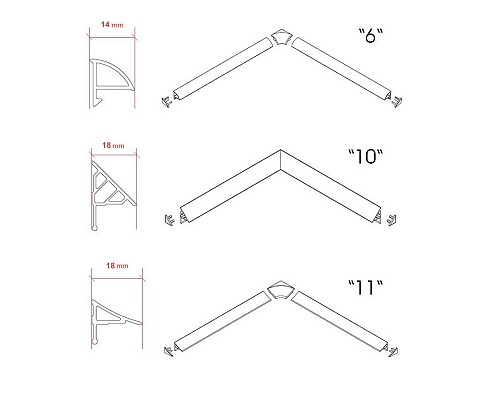 Универсальная декоративная планка Ravak XB452000001