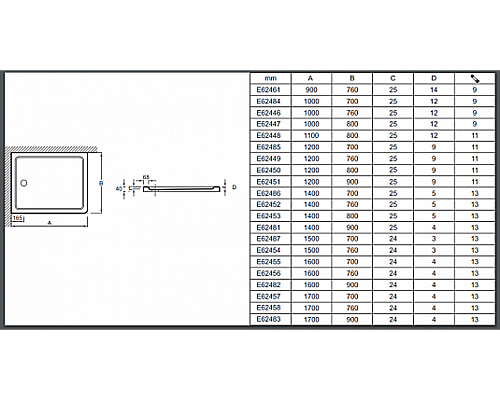 Душевой поддон из материала Flight Jacob Delafon Flight 140x90 E62481-00 Белый