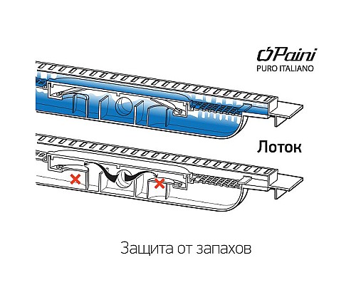Душевой лоток Paini Klasik 650 CH650K с решеткой под плитку