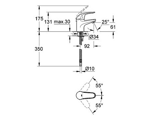 Смеситель Grohe для раковины 32734000