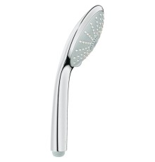 Ручной душ Grohe