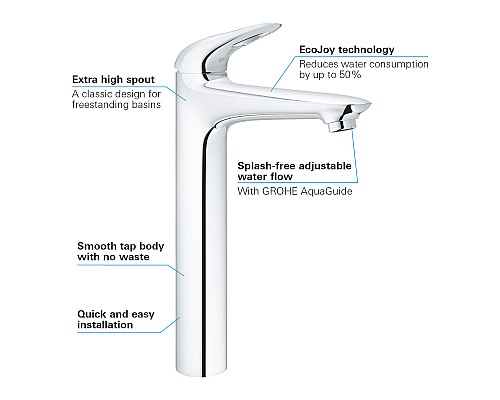 Смеситель для свободностоящей раковины 23570003