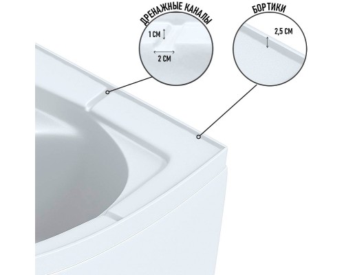 Душевая кабина Niagara Eco 90x90 NG-7508-14BK без гидромассажа