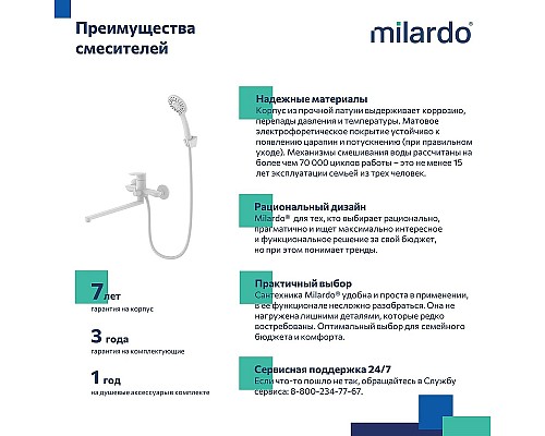 Смеситель для ванны Milardo Rora RORWT00M10 универсальный Белый матовый