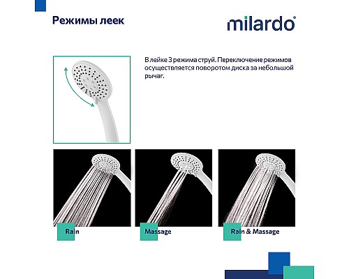 Смеситель для ванны Milardo Rora RORWT00M10 универсальный Белый матовый