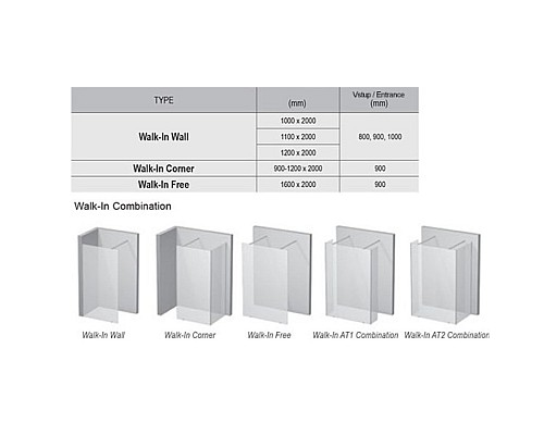 Душевое ограждение из двух стенок Ravak Walk-In GW1CG4300Z1 120x80x200