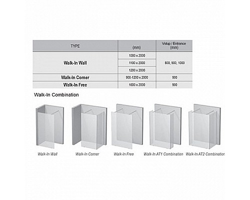 Душевое ограждение из двух стенок Ravak Walk-In GW1CG7300Z1 120x90x200