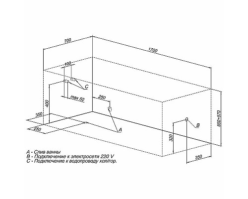 Акриловая ванна Aquanet Dali 170x70 239787 без гидромассажа Акриловая ванна Aquanet Dali 170x70 239787 без гидромассажа