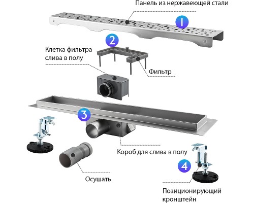 Душевой лоток Gappo с решеткой Нержавеющая сталь
