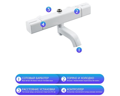 Душевая система Gappo G91 G2491-8 с термостатом Белая