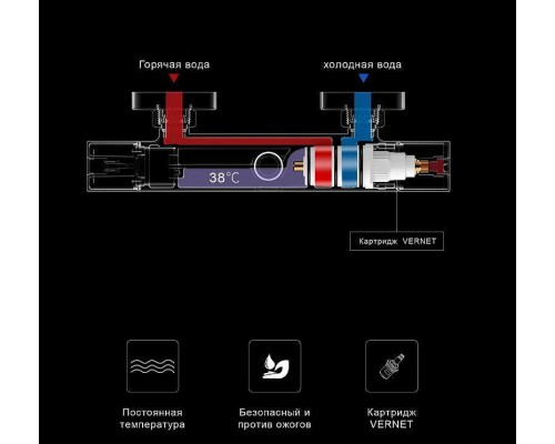 Душевая система Gappo G91 G2491-8 с термостатом Белая