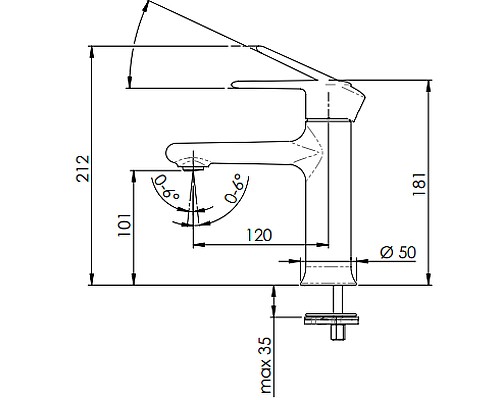 Смеситель для раковины Remer Vanity V12 Хром