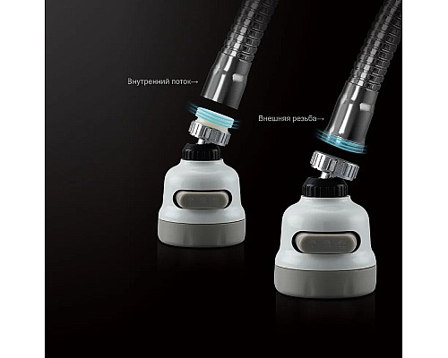 Аэратор Frap F33-1 Белый