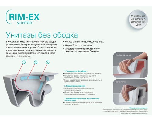 Унитаз биде Vitra V-Care Prime подвесной с сиденьем Микролифт