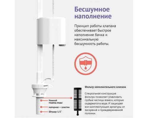 Сливная арматура Berges Eko 11 030311 с нижней подводкой