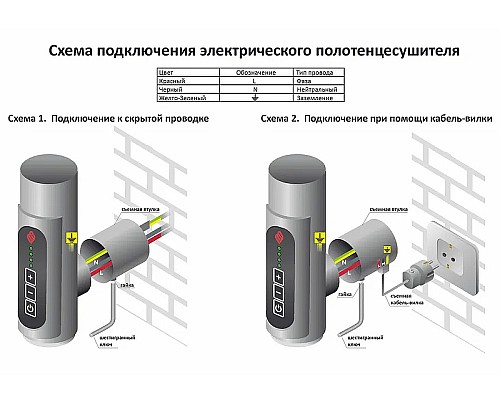 Электрический полотенцесушитель Terminus Аврора П6 400х650 4670078531148 Хром Электрический полотенцесушитель Terminus Аврора П6 400х650 4670078531148 Хром
