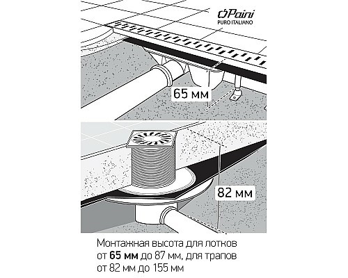 Душевой лоток Paini Harmony 850 CH850HC с Черной матовой решеткой